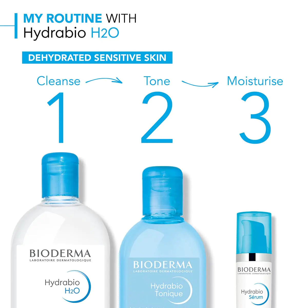 Bioderma - Hydrabio H2O Micellar Water - Face Cleanser and Makeup Remover - Micellar Cleansing Water for Dehydrated Sensitive Skin 33.4 Fl Oz (Pack of 1)