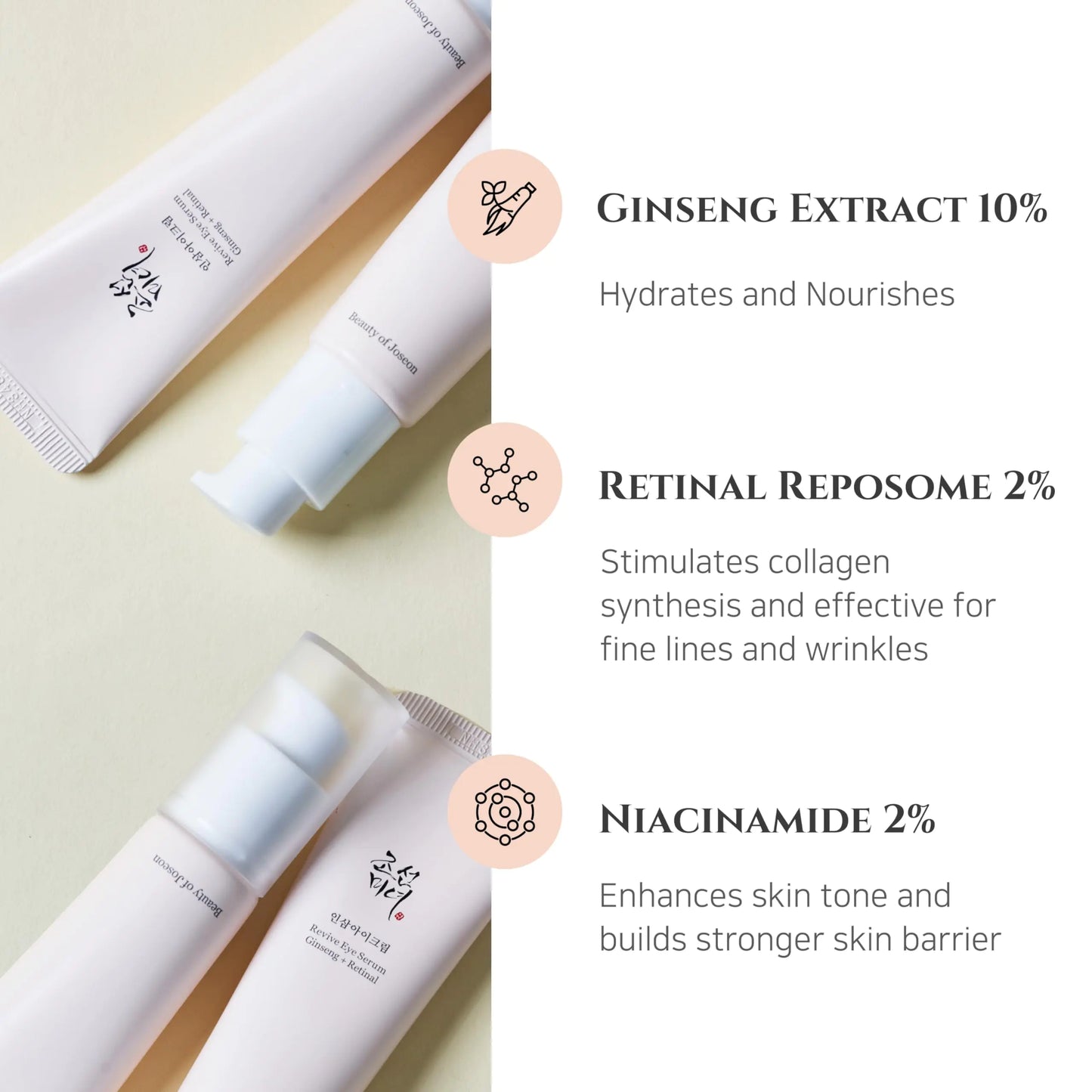 Beauty of Joseon Revive Eye Serum with Retinal Niacinamide Correction for Puffy Eye Bags Fine Lines Dark Circles Wrinkles, Korean Skin Care 30ml, 1 fl.oz, 2 Packs 2 Fl Oz (Pack of 1)